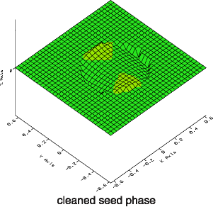 Cleaned seed phase