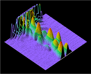 Multimode waveguide